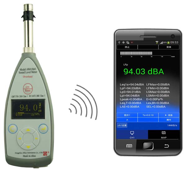 AWA5870B���ʷŴ������AASV5910�͂�����¶Ӌ(����1��2��,���׺���)����(sh��)