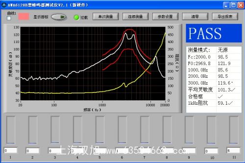 ��·�迹�yԇ�x�A(y��)�ڶ�·���SL-3500