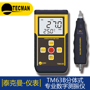 �l(f��)����PHGF-28