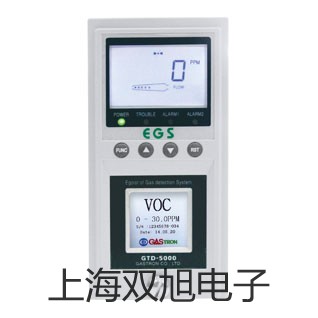 ���p���ơ�WSS-512�p���ٜض�Ӌ(j��)�r(ji��)�� 