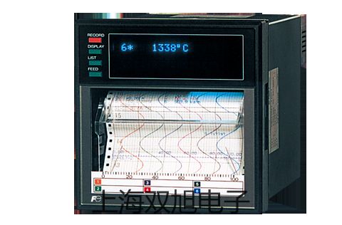 ���p���ơ�VM-2004VM2004�S���\�����(d��ng)�����x�r(ji��)�� 