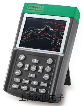 ���p���ơ���Q(ch��ng)�������ƽY(ji��)P500K-50�N(xi��o)��