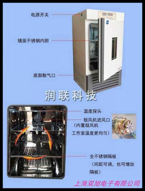 ������B(y��ng)����늟���΢�������B(y��ng)�������B(y��ng)�䣬�̌W(xu��)�x��