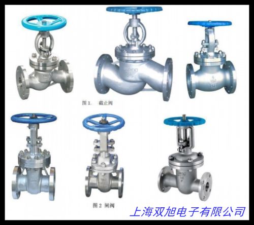 ���I(y��)���a(ch��n)���߉��ք���y �߉����P��քӽ�ֹ�y