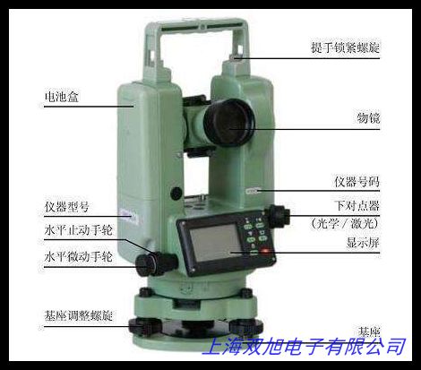 ROCKLEˮƽ�x4223/200��(gu��)�M(j��n)�ڬF(xi��n)؛