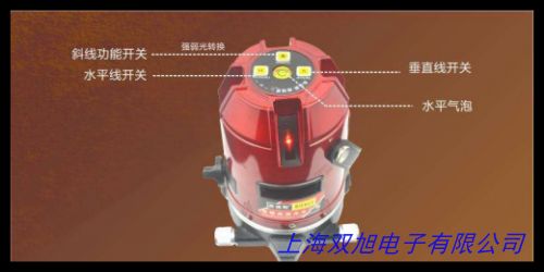  ��(y��u)�|(zh��)�l���X��ˮƽ�x 360��ȫĥ����