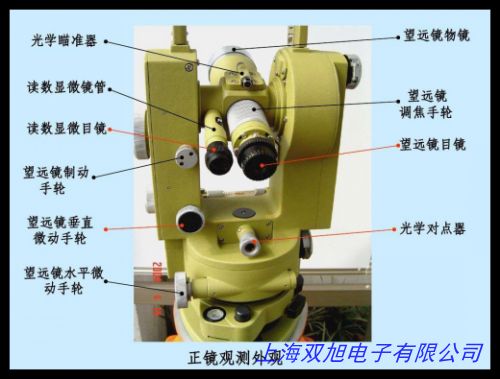 ROCKLEˮƽ�x4223/200��(gu��)�M(j��n)�ڬF(xi��n)؛