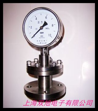 �r(ji��)��ԃ���ھ��ͷ��a(ch��n)��؛Դ���mʽ����׃���� ��Ĥʽ�h(yu��n)������׃���� ���|(zh��)���P�