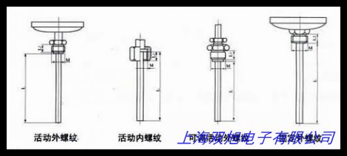 �p���ٜض�Ӌ(j��)