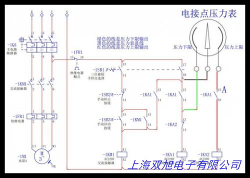 空氣壓力報(bào)警器6個(gè)空氣壓力報(bào)警器YLB-M12檢測壓力:0~1Mpa