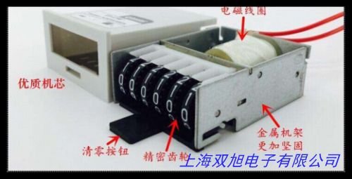  ȫ���Ĳ���ϵ�y(t��ng)늴�����Ӌ(j��) ����Ӌ(j��)��(sh��)�� ����(y��u)��