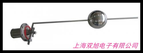  ����ҺλӋ ����Һλ������&mdash;&mdash;Atlas