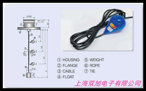   UQK-01  02  03  ���P䓸���Һλ������  �͸ߜ�ˮλ������