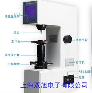 ����Ӳ��Ӌ(j��)�๦�ܱ�yʽӲ��Ӌ(j��)