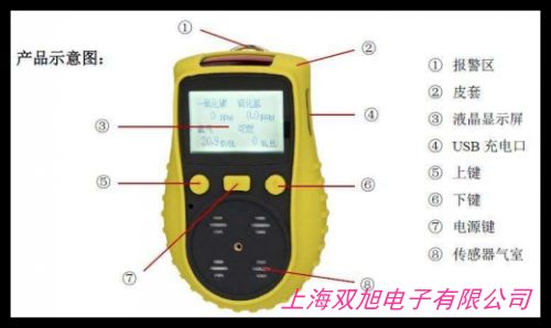 ���o(h��)�����ͽ��|����f���ܜy(c��)ԇ�x UNI EN 367 �Ϻ�ֱ�N�r(ji��)��