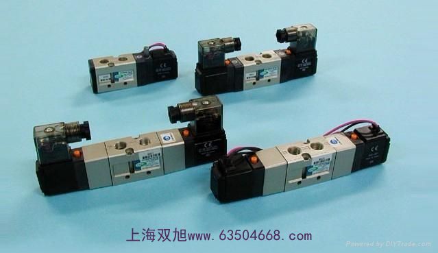 �p�����ք�(d��ng)�D(zhu��n)�ySVH300-03(G3/8&Prime;)