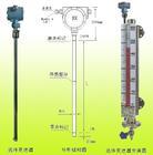 UHZ-58/S ���^�@ʾҺλӋ �r�� ���a�S��