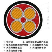 WZR-YJY �~о�͟����o(w��)�u��ȼ��(li��n)����ϩ�^����ϩ�N�o(h��)�������|/�r(ji��)��/���a(ch��n)�S��/WZR-YJY